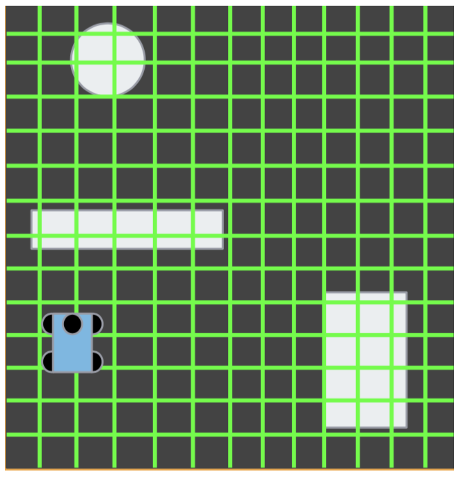 Graph
